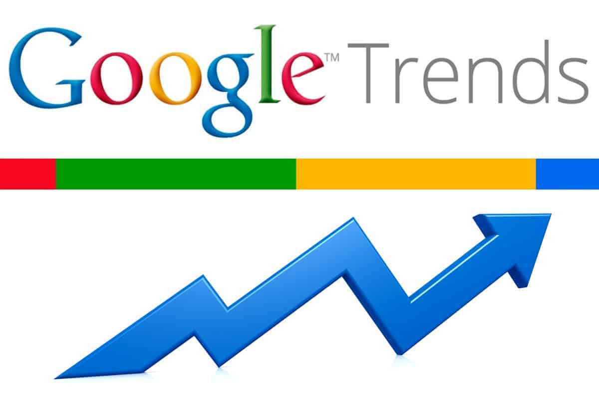 google trendovi